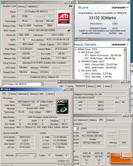 AMD TWKR Processor in 3DMark2006 at 5900MHz