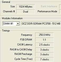 benchmarks