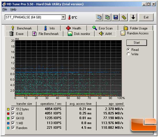 Super Talent FPM64GLSE HD Tune Random Access Results