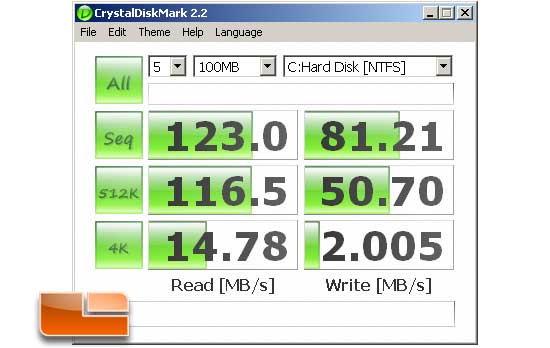 Super Talent FPM64GLSE CrystalDiskMark 100MB Results