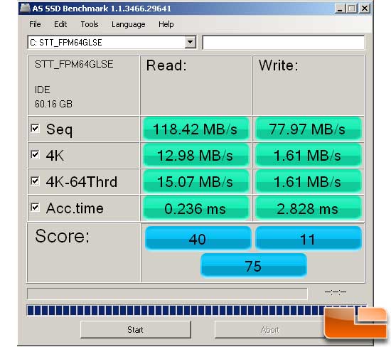 Super Talent FPM64GLSE AS SSD Benchmark Results