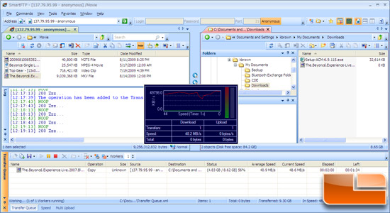 SmartFTP Download Speeds SmartFTP Download Speeds