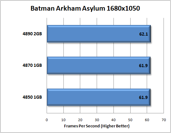 XFX Radeon HD 4850 1GB