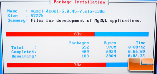 CentOS Package Install