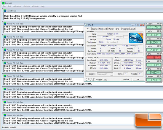 Intel Core i7 870 Processor Temperature at Load