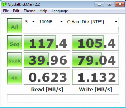 ARTiGO A2000, Meet CrystalDiskMark