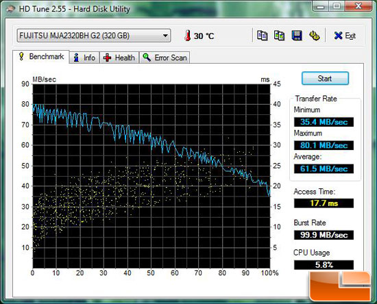 HDTune