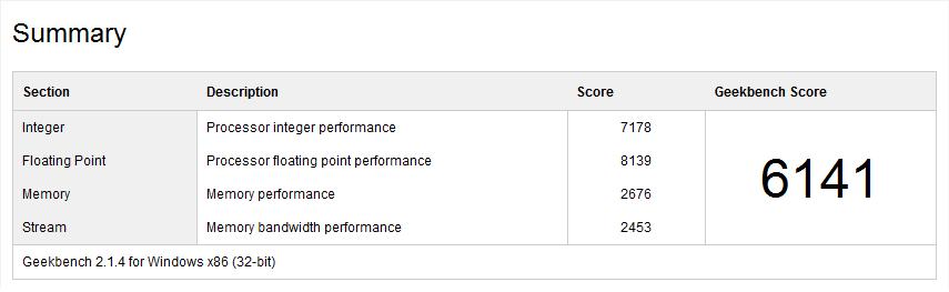 M3A785GXH128M Geekbench