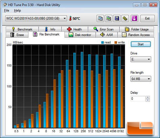 HD Tune File Benchmark