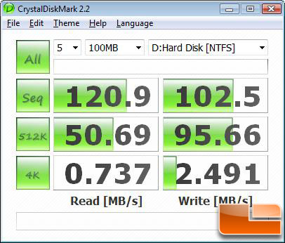 CrystalDiskMark v2.2 Benchmark