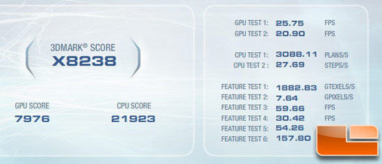 ATI Radeon HD 5870 OC Video Card Overclocking