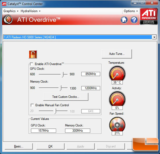 ATI Radeon HD 5870 Idle Temperature Testing Results