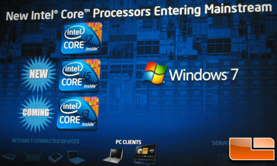 Intel Developer Form 2009