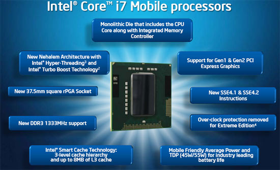 Intel Clarksfield Processor Presentation