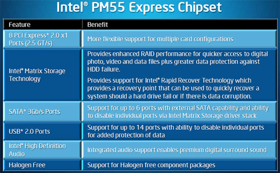 Intel Clarksfield Processor Presentation