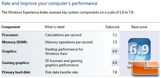 Windows 7 Performance Index