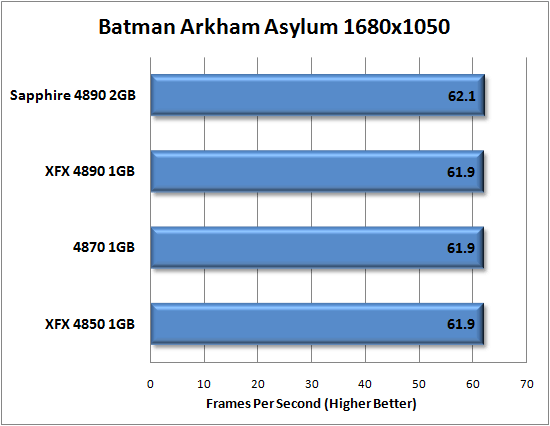 XFX Radeon HD 4850 1GB