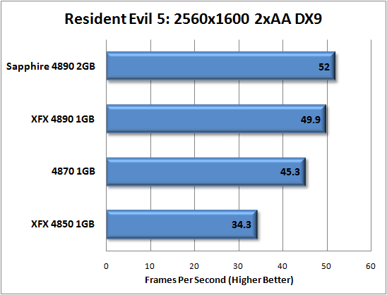 XFX Radeon HD 4890