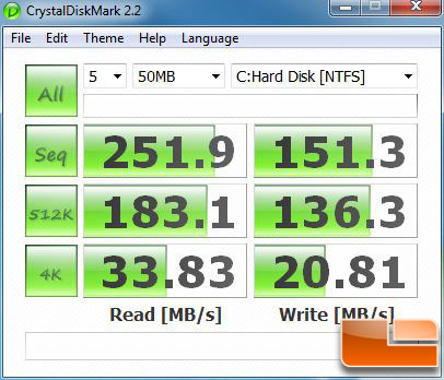 Crystal Disk Mark 50MB