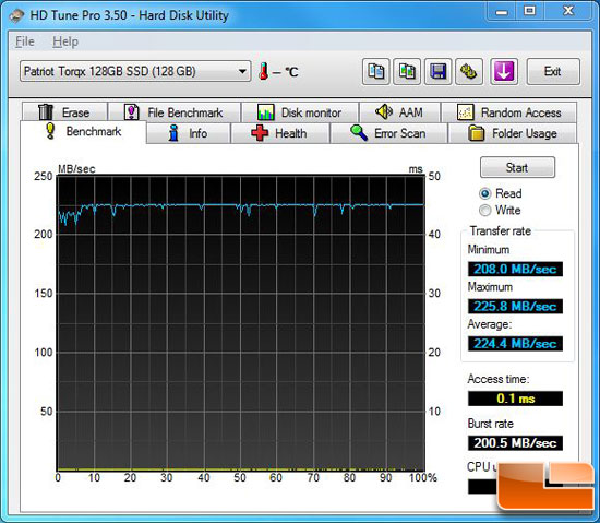 HD Tune 3.50 Read