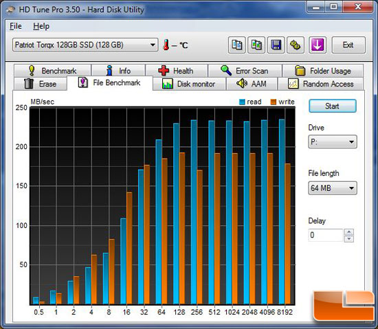 HD Tune 3.50 File Bench