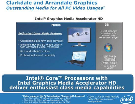 Intel Arrandale Core i3 Benchmark Performance Preview