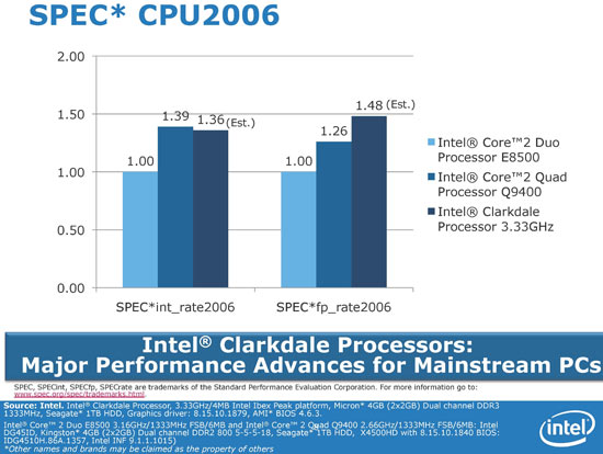 Intel Arrandale Core i3 Benchmark Performance Preview
