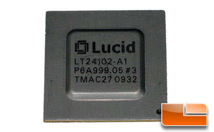 LUCID Hydra 200 Load Balancing