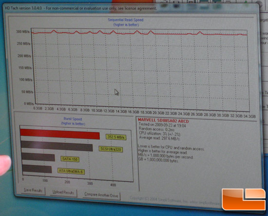 Marvell SATA 6G Demo