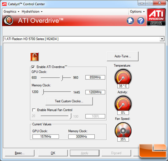 !TI Radeon HD 5770 Idle Temperature Testing Results