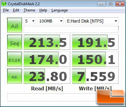 CrystalDiskMark v2.2 Benchmark