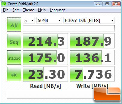 CrystalDiskMark v2.2 Benchmark