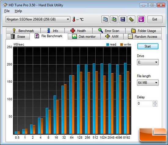 HD Tune File Benchmark