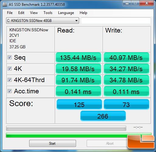 AS SSD Benchmark Results