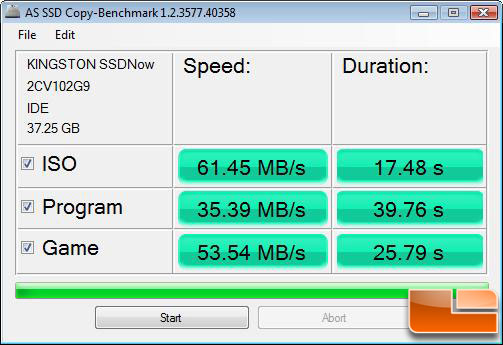 AS SSD Benchmark Results