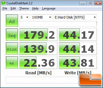 CrystalDiskMark v2.2 Benchmark