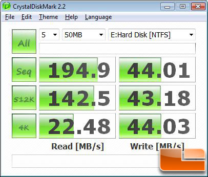 CrystalDiskMark v2.2 Benchmark