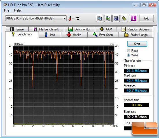 HD Tune File Benchmark