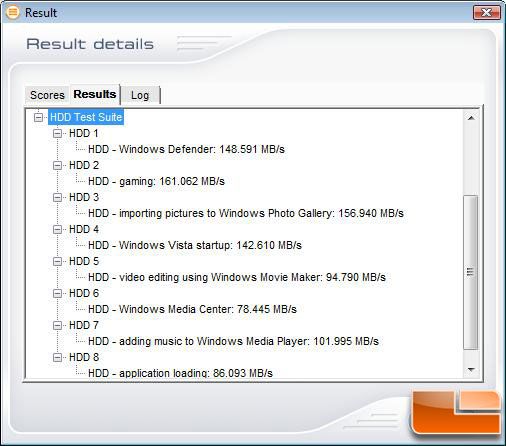 PCMark Vantage Benchmark Results