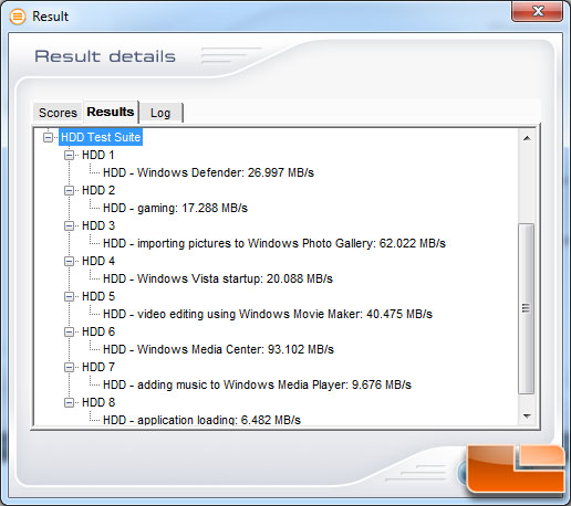 PCMark Vantage Benchmark Results
