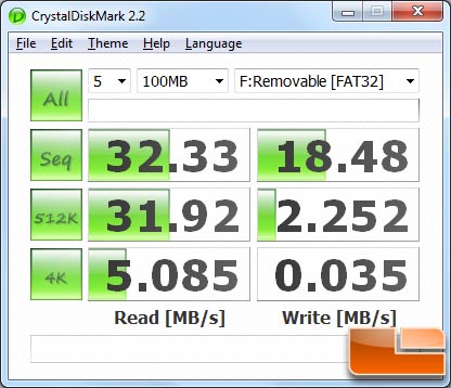 Kingston DataTraveler 200 32GB CrystalDiskMark Results
