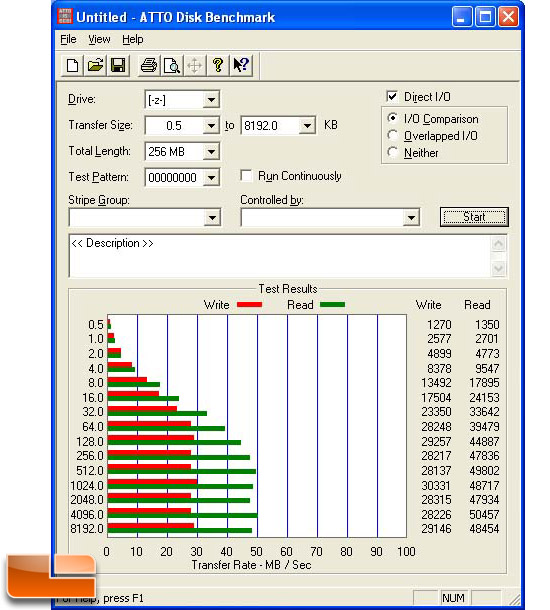 QNAP TS419P NAS Server