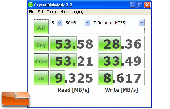 QNAP TS419P NAS Server