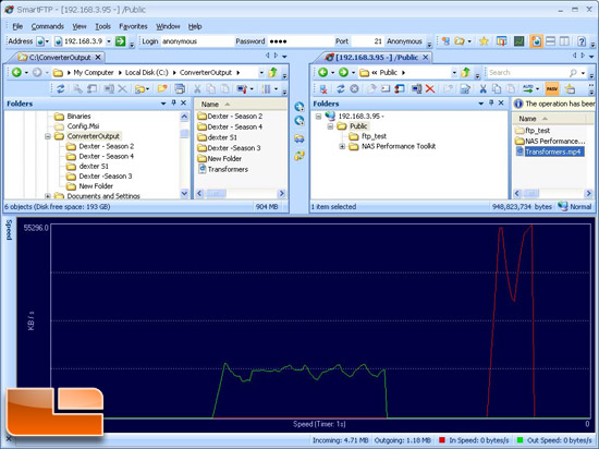 QNAP TS419P NAS Server