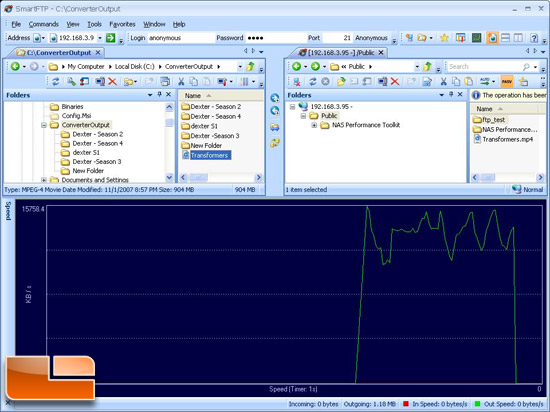 QNAP TS419P NAS Server