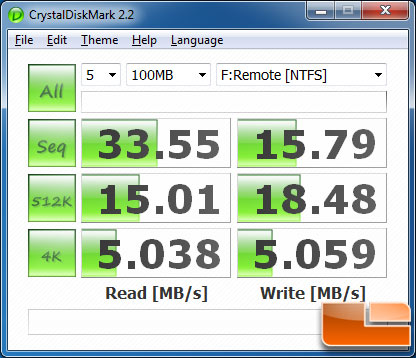 Thecus N5200 RAID 6 benchmarking with CrystalMark 2.1