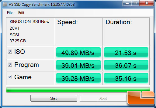 AS SSD Benchmark Results