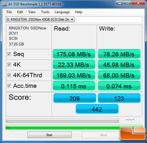 AS SSD Benchmark Results