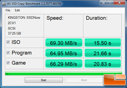 AS SSD Benchmark Results