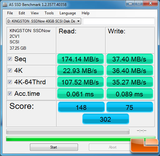 AS SSD Benchmark Results